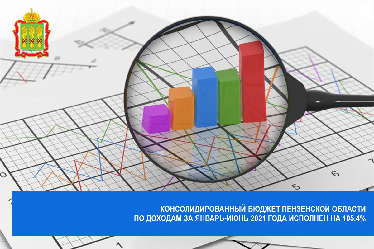 Консолидированный бюджет Пензенской области по доходам за январь-июнь 2021 года исполнен на 105,4%
