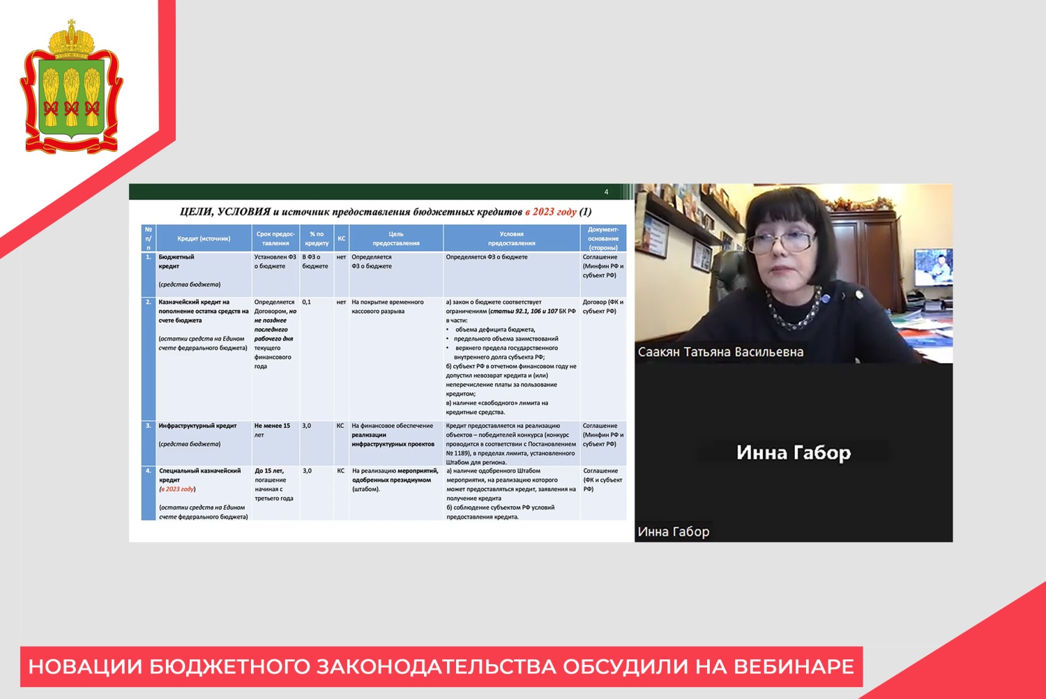 Новации бюджетного законодательства обсудили на вебинаре