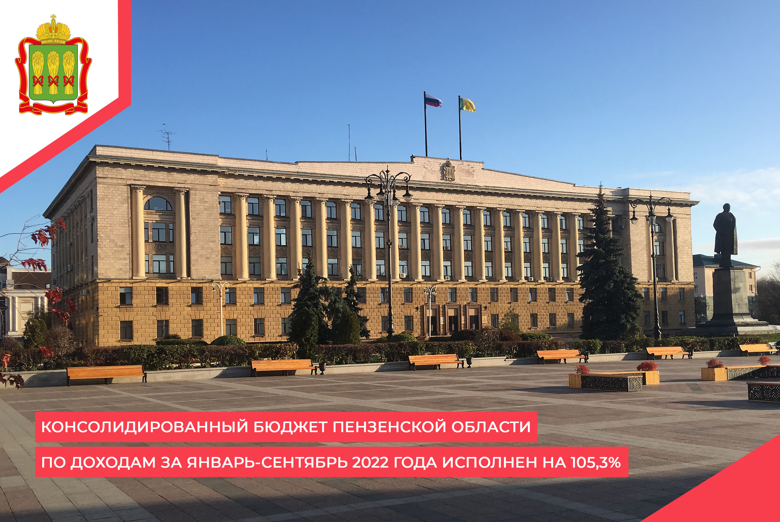 Консолидированный бюджет Пензенской области по доходам за январь-сентябрь 2022 года исполнен на 105,3% Консолидированный бюджет Пензенской области по доходам за январь-сентябрь 2022 года исполнен на 105,3%