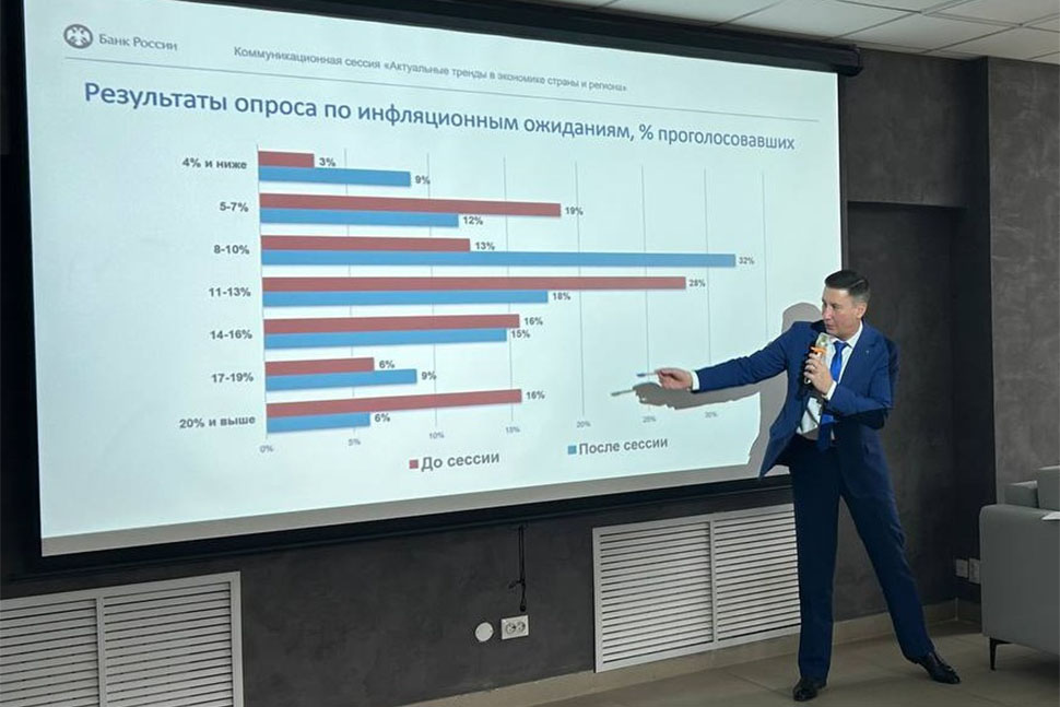Состоялась конференция «Пенза 2025. Точка кратного роста. Актуальные способы привлечения инвестиций» Состоялась конференция «Пенза 2025. Точка кратного роста. Актуальные способы привлечения инвестиций»