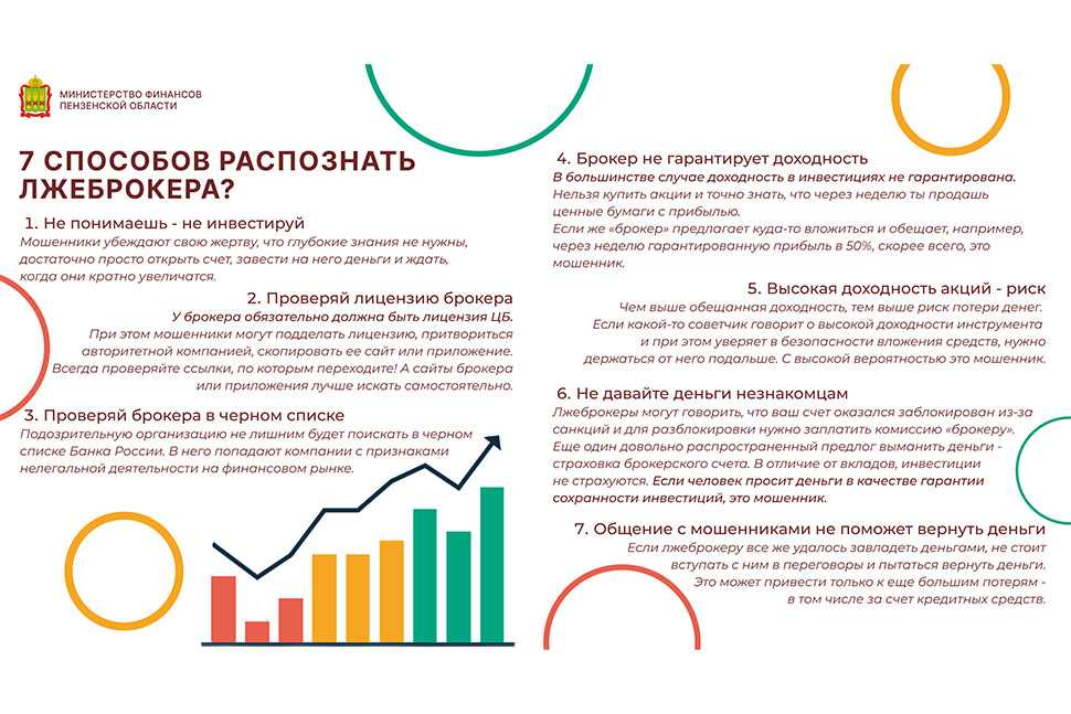 Что делать, если вы стали жертвой лжеброкера?