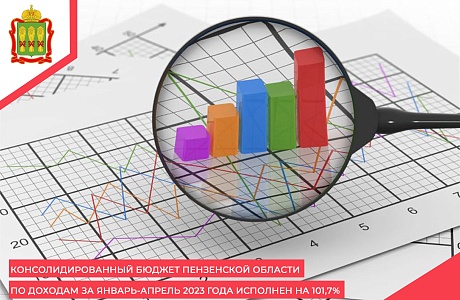 Консолидированный бюджет Пензенской области по доходам за январь-апрель 2023 года исполнен на 101,7%