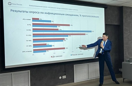 Состоялась конференция «Пенза 2025. Точка кратного роста. Актуальные способы привлечения инвестиций»