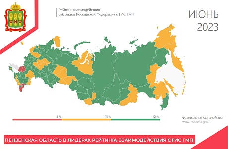 Пензенская область в лидерах рейтинга взаимодействия с ГИС ГМП