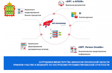 Сотрудники Министерства финансов Пензенской области приняли участие в вебинаре по построению регламентированной отчетности