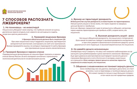 Что делать, если вы стали жертвой лжеброкера?