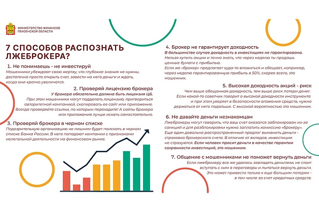 Что делать, если вы стали жертвой лжеброкера?