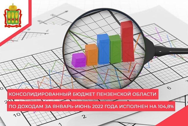 Консолидированный бюджет Пензенской области по доходам за январь-июнь 2022 года исполнен на 104,8%
