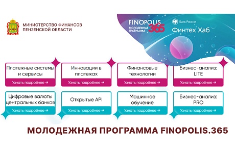 Молодежная программа FINOPOLIS.365